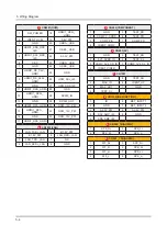 Preview for 68 page of Samsung 55JU7000 Series Service Manual