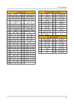 Preview for 69 page of Samsung 55JU7000 Series Service Manual