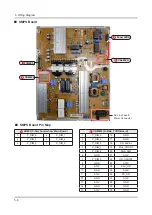 Preview for 70 page of Samsung 55JU7000 Series Service Manual