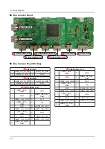 Preview for 72 page of Samsung 55JU7000 Series Service Manual