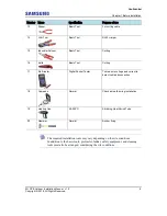 Preview for 20 page of Samsung 5G CPE Installation Manual