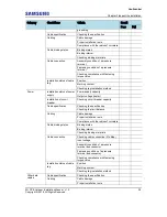 Preview for 37 page of Samsung 5G CPE Installation Manual