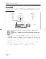 Preview for 196 page of Samsung 6+ series User Manual