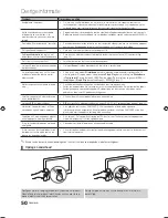 Preview for 206 page of Samsung 6+ series User Manual