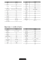 Preview for 22 page of Samsung 6100 Series User Manual