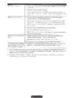 Preview for 37 page of Samsung 6100 Series User Manual