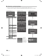 Preview for 38 page of Samsung 673 Installation Manual