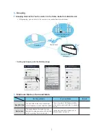 Preview for 49 page of Samsung 6840 User Manual