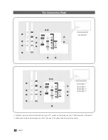 Preview for 10 page of Samsung 690 series 6 Installation Manual