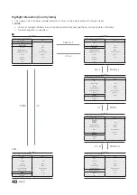 Preview for 40 page of Samsung 7 Series Installation Manual