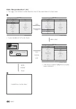 Preview for 44 page of Samsung 7 Series Installation Manual