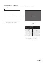 Preview for 45 page of Samsung 7 Series Installation Manual