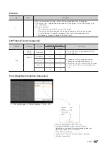 Preview for 47 page of Samsung 7 Series Installation Manual