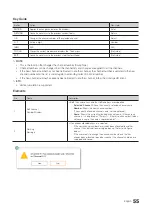 Preview for 55 page of Samsung 7 Series Installation Manual