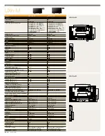 Preview for 41 page of Samsung 700DXN - SyncMaster - 70" LCD Flat Panel Display Brochure & Specs