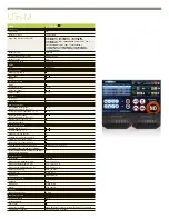 Preview for 42 page of Samsung 700DXN - SyncMaster - 70" LCD Flat Panel Display Brochure & Specs