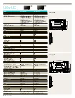 Preview for 43 page of Samsung 700DXN - SyncMaster - 70" LCD Flat Panel Display Brochure & Specs