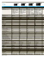 Preview for 47 page of Samsung 700DXN - SyncMaster - 70" LCD Flat Panel Display Brochure & Specs