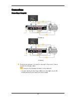 Preview for 26 page of Samsung 700DXN - SyncMaster - 70" LCD Flat Panel Display User Manual