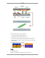 Preview for 119 page of Samsung 700DXN - SyncMaster - 70" LCD Flat Panel Display User Manual