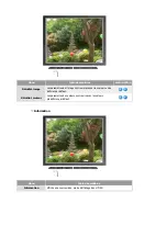 Preview for 36 page of Samsung 710N - SyncMaster 17" LCD Monitor Manual D'Utilisation