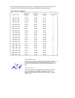 Preview for 35 page of Samsung 720N - SyncMaster - 17" LCD Monitor Owner'S Manual