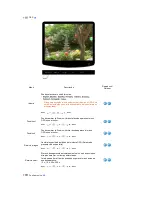 Preview for 43 page of Samsung 732N - LCD Analog Display Manual Del Usuario
