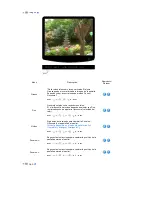 Preview for 53 page of Samsung 732N - LCD Analog Display Manual Del Usuario