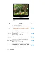 Preview for 54 page of Samsung 732N - LCD Analog Display Manual Del Usuario