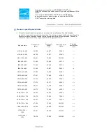 Preview for 73 page of Samsung 732N - LCD Analog Display Manual Del Usuario