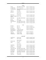 Preview for 77 page of Samsung 743BX - SyncMaster - 17" LCD Monitor Manual Del Usuario