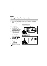 Preview for 12 page of Samsung 8 VP-W60 Owner'S Instruction Book