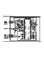 Preview for 48 page of Samsung 8770C Service Manual