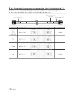 Preview for 22 page of Samsung 890 Series Installation Manual