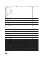 Preview for 36 page of Samsung 890 Series Installation Manual