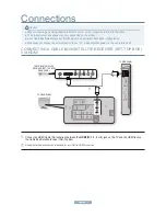 Preview for 2 page of Samsung 9 Series Quick Start Manual