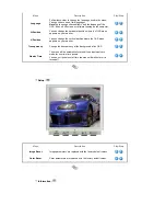 Preview for 24 page of Samsung 914V - SyncMaster 19 Inch LCD Monitor Owner'S Manual