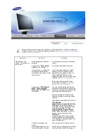 Preview for 40 page of Samsung 914V - SyncMaster 19 Inch LCD Monitor Owner'S Manual