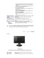 Preview for 12 page of Samsung 920NW - SyncMaster - 19" LCD Monitor Manuel