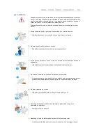 Preview for 4 page of Samsung 931C - SyncMaster - 19" LCD Monitor Manual Del Usuario