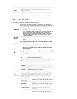 Preview for 32 page of Samsung 931C - SyncMaster - 19" LCD Monitor Manual Del Usuario