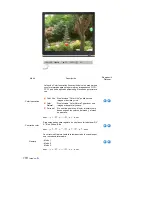 Preview for 49 page of Samsung 931C - SyncMaster - 19" LCD Monitor Manual Del Usuario