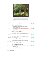 Preview for 51 page of Samsung 931C - SyncMaster - 19" LCD Monitor Manual Del Usuario
