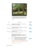 Preview for 52 page of Samsung 931C - SyncMaster - 19" LCD Monitor Manual Del Usuario