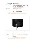 Preview for 16 page of Samsung 932BW - SyncMaster - 19" LCD Monitor Owner'S Manual