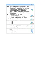 Preview for 39 page of Samsung 940MW - SyncMaster - 19" LCD Monitor Manual Del Usuario