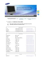 Preview for 49 page of Samsung 940MW - SyncMaster - 19" LCD Monitor Manual Del Usuario