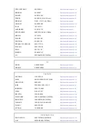 Preview for 50 page of Samsung 940MW - SyncMaster - 19" LCD Monitor Manual Del Usuario