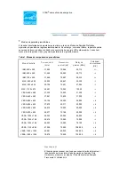 Preview for 82 page of Samsung 940T - SyncMaster - 19" LCD Monitor Manual Del Usuario