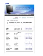 Preview for 84 page of Samsung 940T - SyncMaster - 19" LCD Monitor Manual Del Usuario